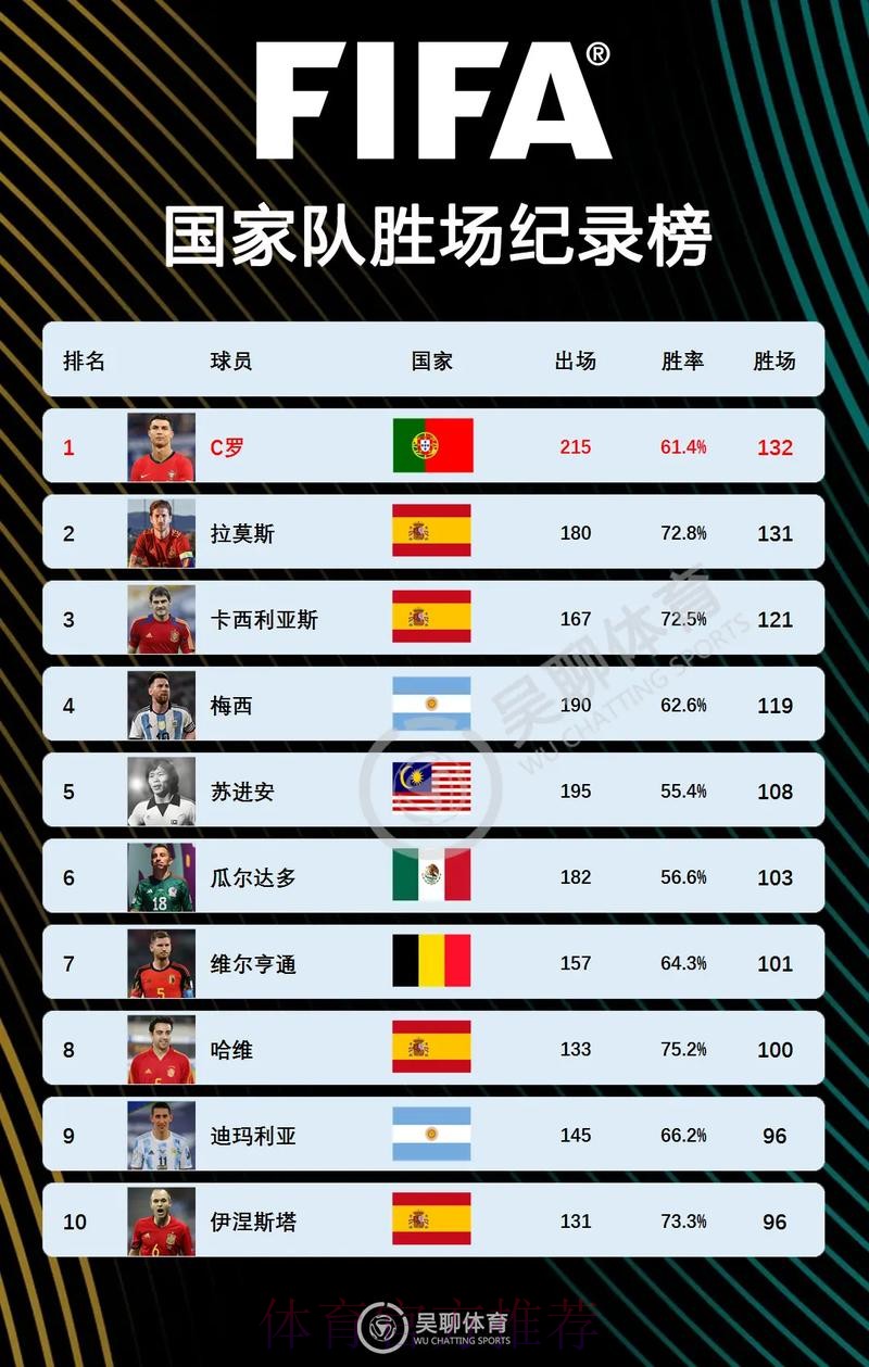 世界杯法国C罗赛程分析最新更新 世界杯法国C罗赛程分析最新更新