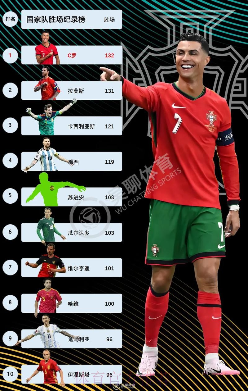 世界杯法国C罗赛程分析最新更新 世界杯法国C罗赛程分析最新更新
