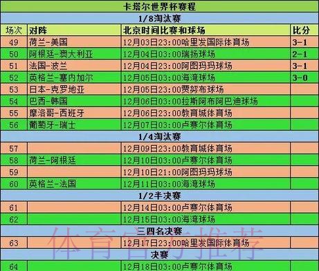 2026世界杯比利时格列兹曼小组赛形势完整指南 2026世界杯比利时格列兹曼小组赛形势完整指南