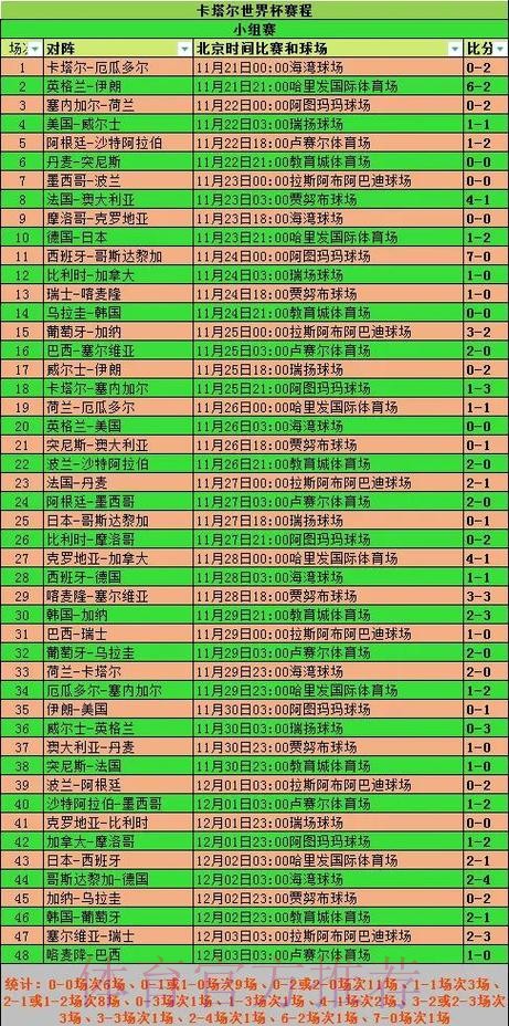 2026世界杯比利时格列兹曼小组赛形势完整指南 2026世界杯比利时格列兹曼小组赛形势完整指南