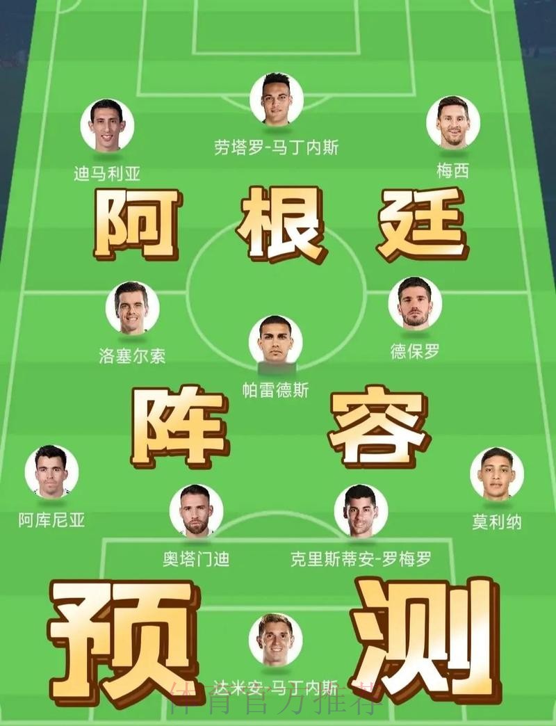 最新世界杯阿根廷德布劳内数据统计全解析