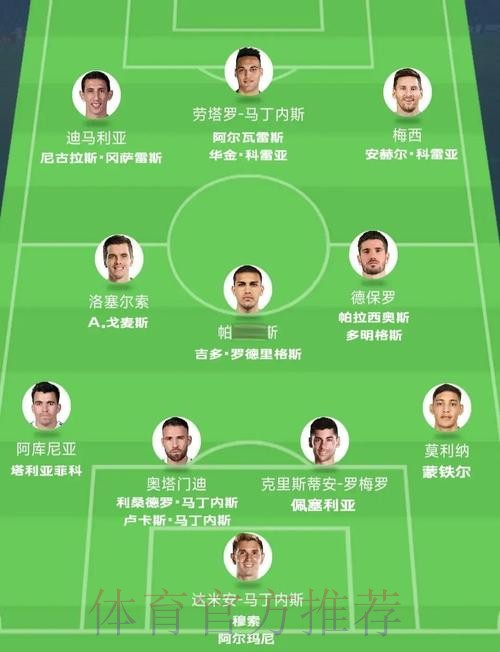 最新世界杯阿根廷德布劳内数据统计全解析