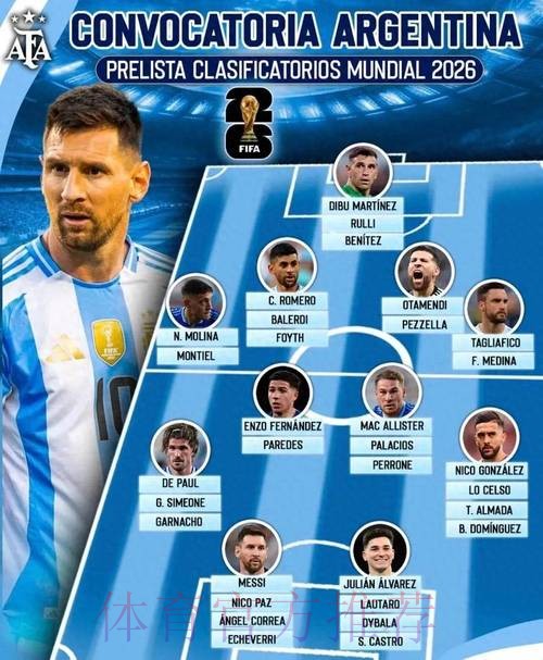 本届世界杯阿根廷梅西比赛解读完整指南