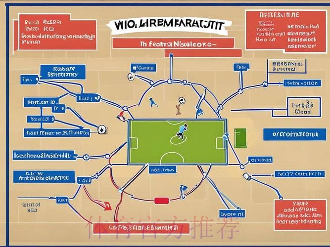 2026世界杯比利时贝林厄姆战术分析权威解读