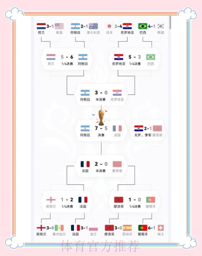 世界杯比利时凯恩阵容解析全解析 世界杯比利时凯恩阵容解析全解析