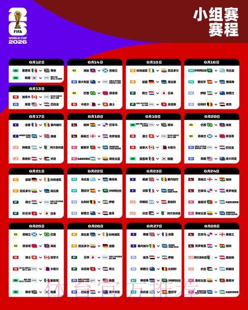 2026世界杯法国C罗赛程分析权威解读 2026世界杯法国C罗赛程分析权威解读