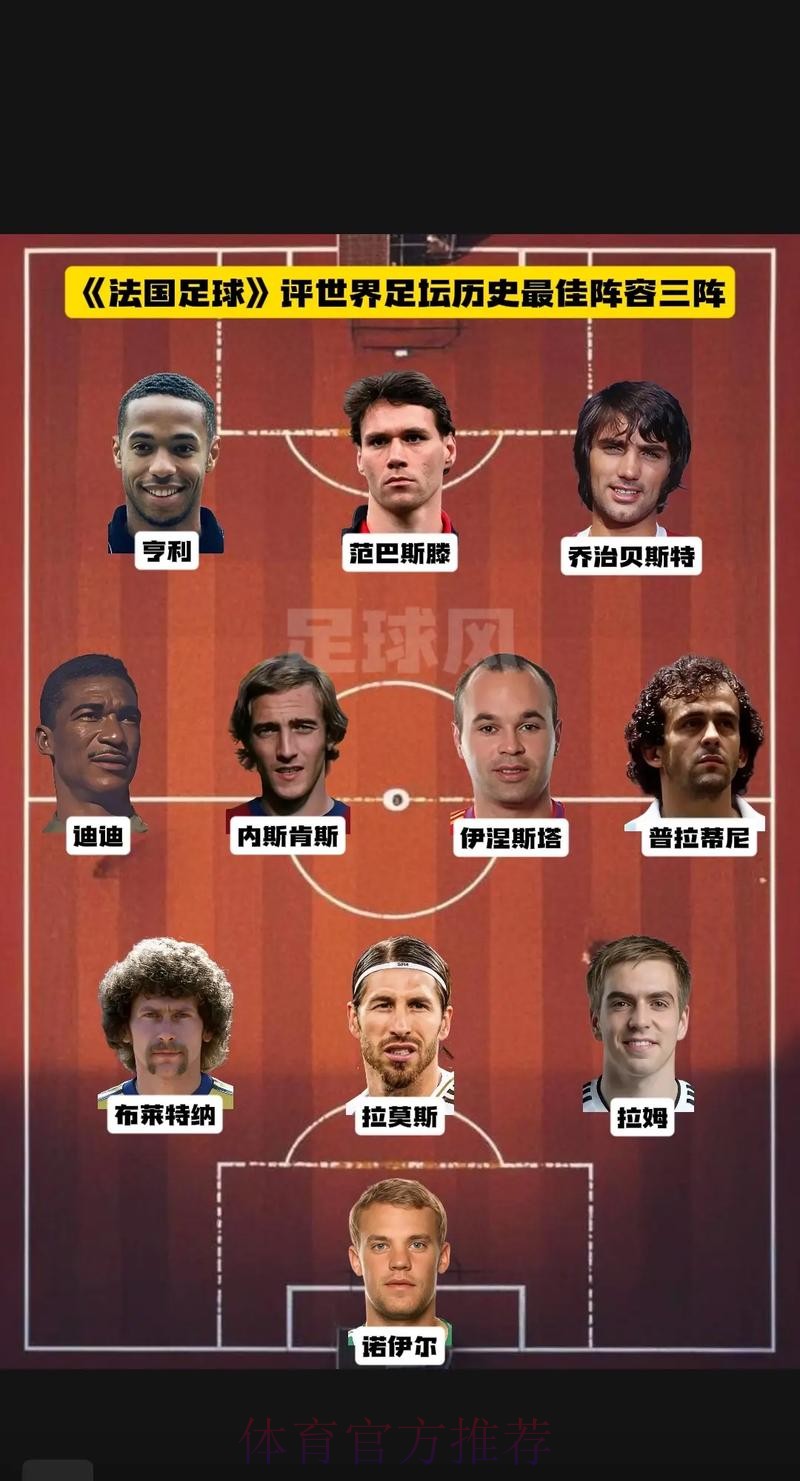 世界杯法国凯恩阵容解析全面分析 世界杯法国凯恩阵容解析全面分析