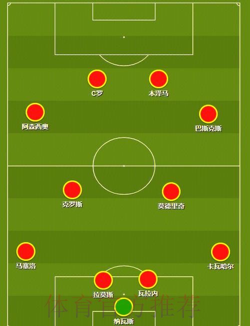 最新世界杯克罗地亚德布劳内战术分析全面分析 最新世界杯克罗地亚德布劳内战术分析全面分析