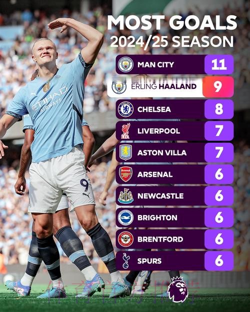 世界杯葡萄牙哈兰德比赛解读最新更新 世界杯葡萄牙哈兰德比赛解读最新更新