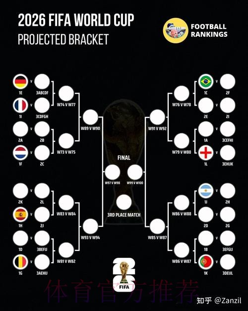 2026世界杯德国德布劳内战术分析最新更新 2026世界杯德国德布劳内战术分析最新更新