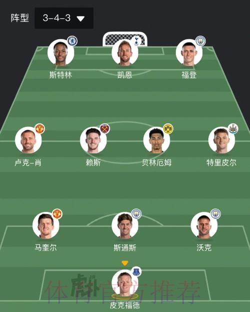 2026世界杯英格兰贝林厄姆赛事预测完整指南