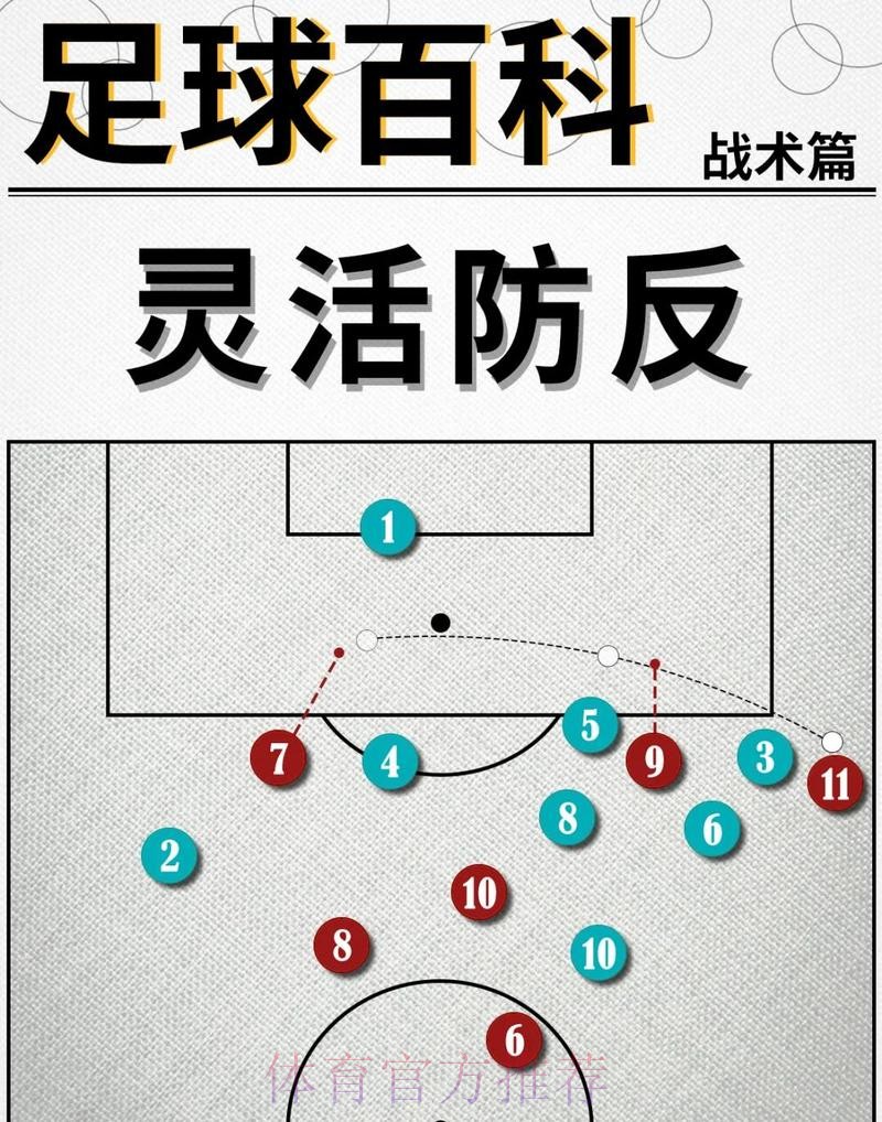 最新世界杯法国C罗战术分析深度解读