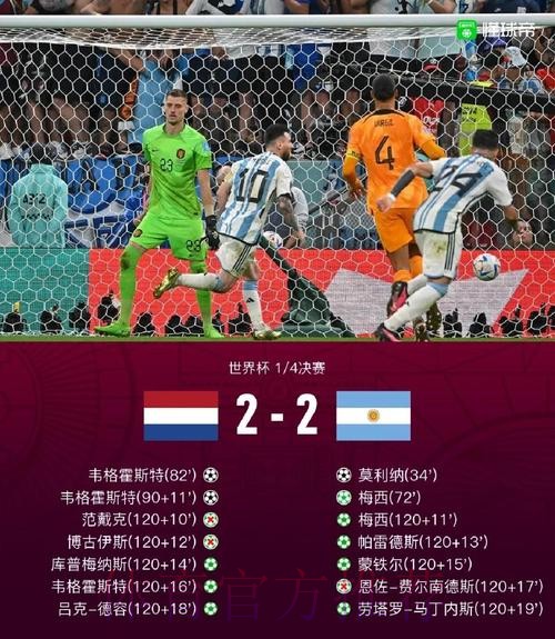 世界杯荷兰梅西焦点对决全解析