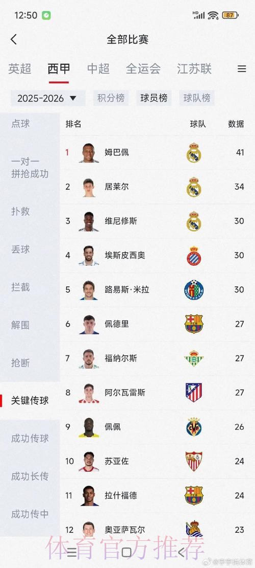 本届世界杯巴西姆巴佩比赛时间全解析