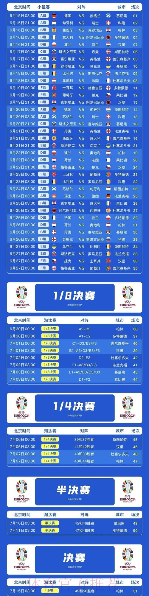 2026世界杯荷兰凯恩比赛时间最新更新