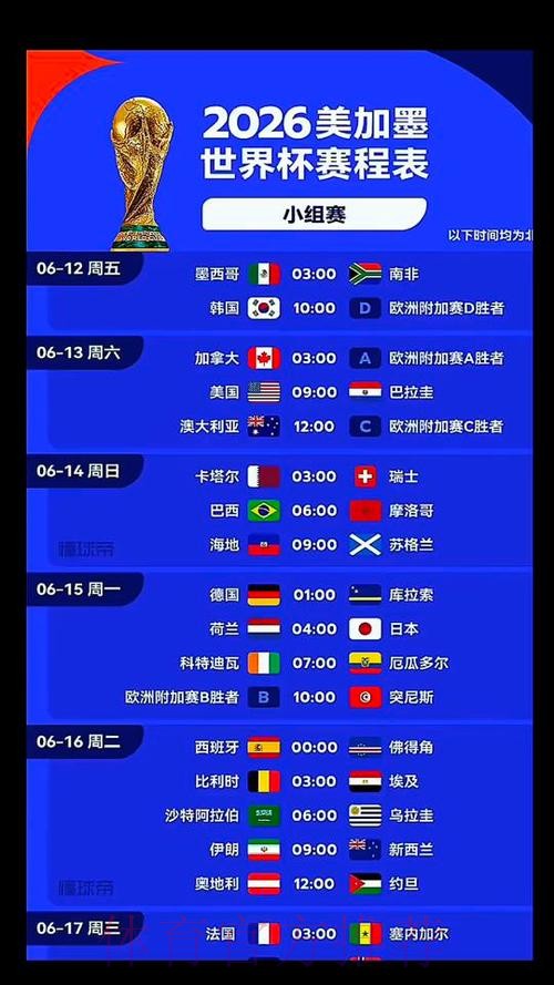 2026世界杯荷兰凯恩比赛时间最新更新